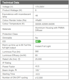 Led Spot GU10 4200K 6W 230V 0010020006