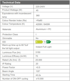 Galaksi 45W LED Inbouw Paneel Vierkant 3000K 05600200