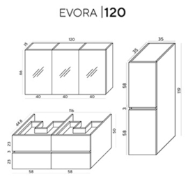 Wome Evora Atlantiek 120cm Badmeubelset