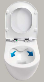 Creavit Inbouwreservoirset FE322 Rimless
