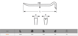 Bahco Breekijzer Mini Plat 188 mm. WBMF190