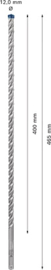 Bosch Expert SDS Plus-7X Hamerboor 12 x 400 x 465mm 2608900113