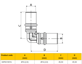 APE Gas Knie 16x16 Pers