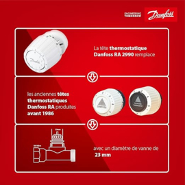 RA 2920 Regelelement Anti-Vandalisme Uti 013G2990