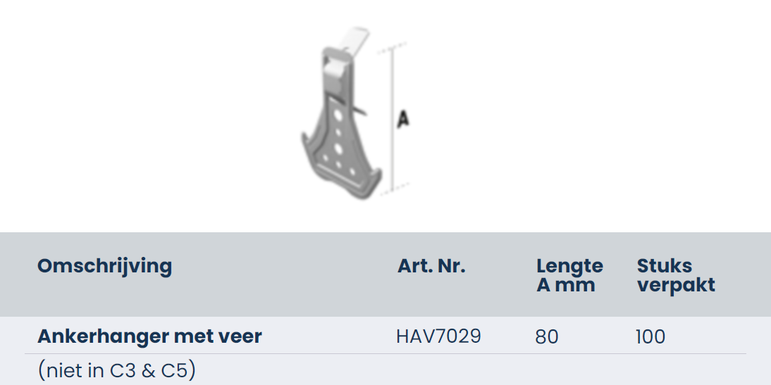 Ankerhanger met veer, doos 100 stuks HAV7029