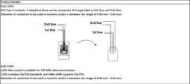 Viko Data Cat6e en Cat3 inbouwdoos Novella Fume 93000481