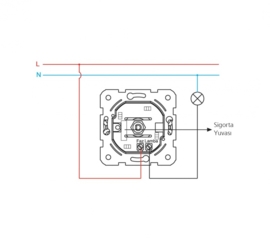 Viko Dimmer RL 1000W Karre Wit 90960069