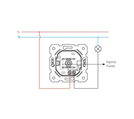 Dimmer RL 1000W 90561069 Carmen Wit