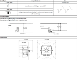 Viko Dimmer Led RL 6-100W Karre Wit 90961029