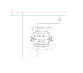 Schakelaar 90960001 Karre Wit