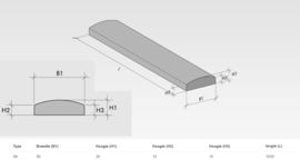 Holonite Rolstoeldorpel 9x2/1x100cm Antraciet V011477