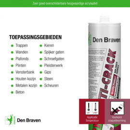 Zwaluw Acryl Anti-Crack 310ml Wit 30615174