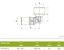 APE Knie Schroefbus 32x1 Pers