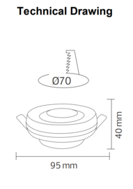 Horoz AZER-3 GU10 Wit