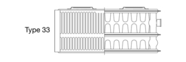 Demrad Paneelradiator Type 33 - 40 x 100 cm (1877 Watt)