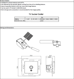 Viko TV (Coax) inbouwdoos End Karre Wit 90960010