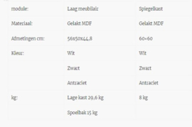 Wome Akan Antraciet 60cm Badmeubelset