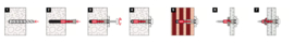 Fischer DuoPower Plug 8x40 S PH K 535480