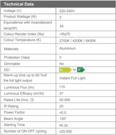 Slim 3W LED Inbouw Rond 2700K 0560030003