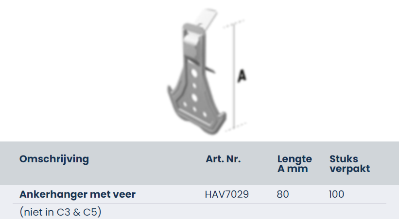 Ankerhanger met veer, blister 10 stuks HAV7029