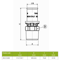 APE ARL1012600 Puntstuk 632 Pers Messing RVS