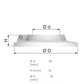 Flamco Rozet Ø35mm Enkel Wit kunststof RKW 12103