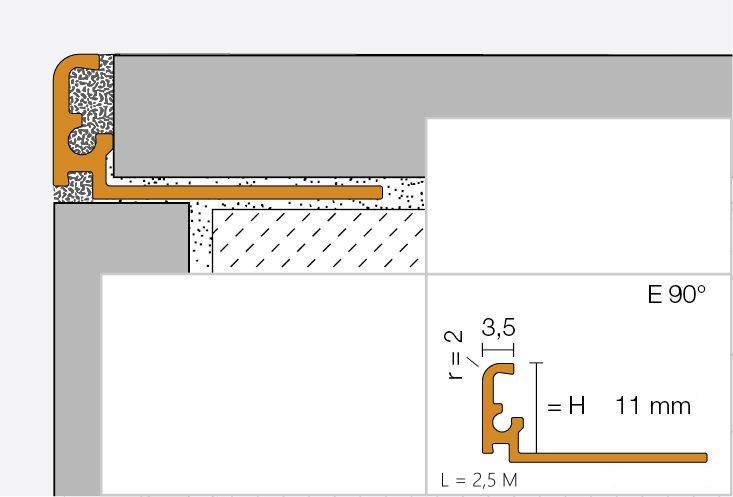 Schluter J110-AMG Jolly-A tegelprofiel 11mm x 250cm Messing Glans