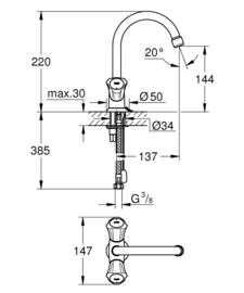 Grohe Costa Wastafelmengkraan 21337001