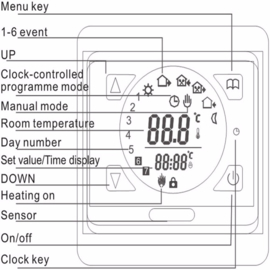 Titan E91716 Klokthermostaat TS + Vloersensor