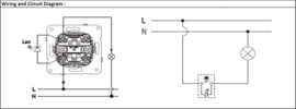 Viko Schakelaar Lamp Impulsdrukker met controlelamp Karre Wit 90960014