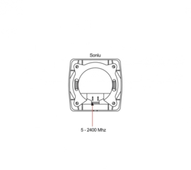 Data 2x Cat6e inbouwdoos 90960079 Karre Wit