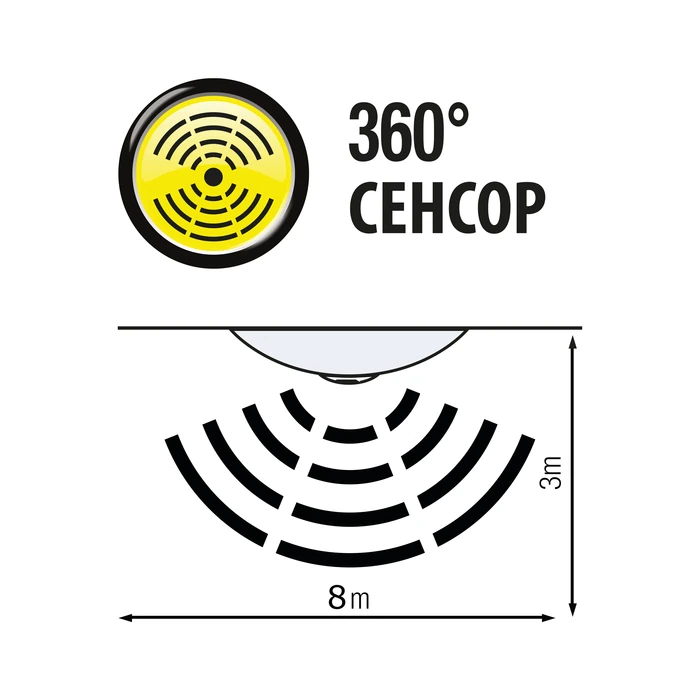 Horoz 360 Motion Sensor Plafond Led Lamp 002