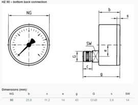 Afriso Manometer 0-4 Bar Achter 1/4" - Ø50mm 63927
