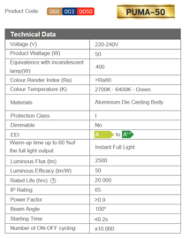 Puma 50W LED Bouwlamp 6400K 0680030050