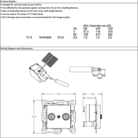 TV (Coax) Radio inbouwdoos End Karre Wit 90960021