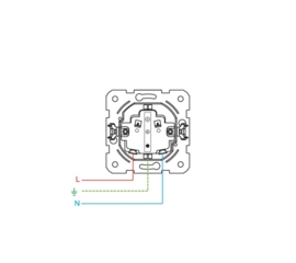 Data Cat6e en Cat3 inbouwdoos 90960081 Karre Wit