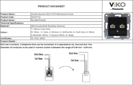Viko Telefoon 2x Cat3 inbouwdoos + plaat Novella Black 92105533