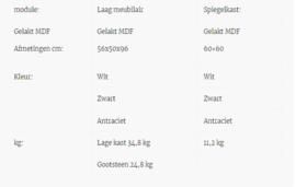 Wome Akan Wit 100cm met Poten Badmeubelset