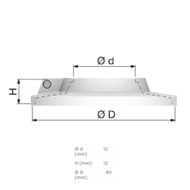 Flamco Rozet Ø12mm Enkel Wit kunststof RKW 12112