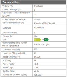 Slim 6W LED Inbouw Rond 2700K 0560030006