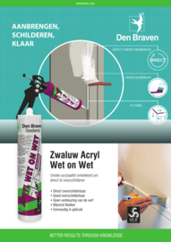 Zwaluw Acryl Wet On Wet 310 ml. Wit 30880044