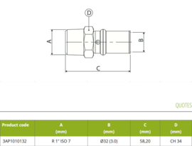 APE Puntstuk 32x1 Pers