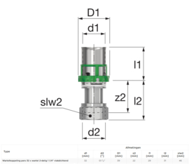 COMAP Verloop met Moer 32-5/4 Pers x Knel 7359GW32114