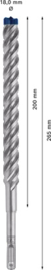 Bosch Expert SDS plus-7X Hamerboor 18 x 200 x 250mm 2608900138