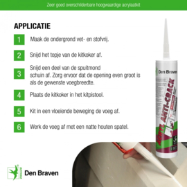 Zwaluw Acryl Anti-Crack 310ml Wit 30615174