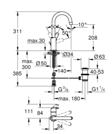 Grohe Eurosmart Wastafelmengkraan met Draaibare Uitloop 23537002