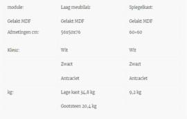 Wome Akan Antraciet 80cm Badmeubelset
