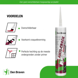 Zwaluw Acryl Anti-Crack 310ml Wit 30615174