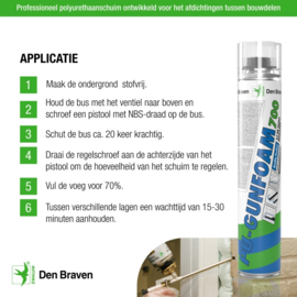 Zwaluw NBS PU-Gunfoam 700 ml. 30618599