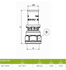 APE ARL1120700 Schroefbus 632 Pers Messing RVS